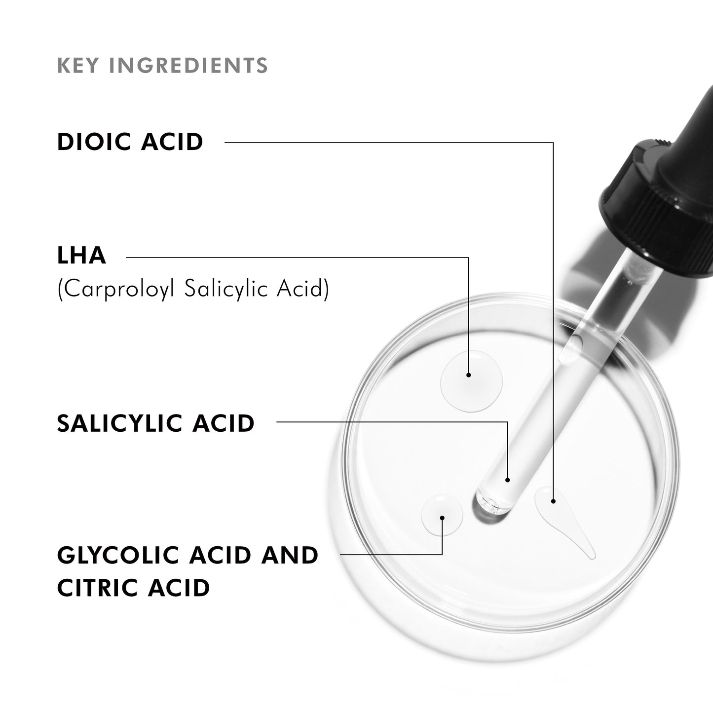 SkinCeuticals Blemish + Age Defense