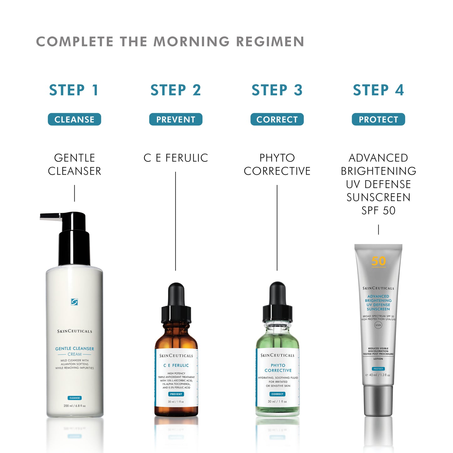 SkinCeuticals Gentle Cleanser