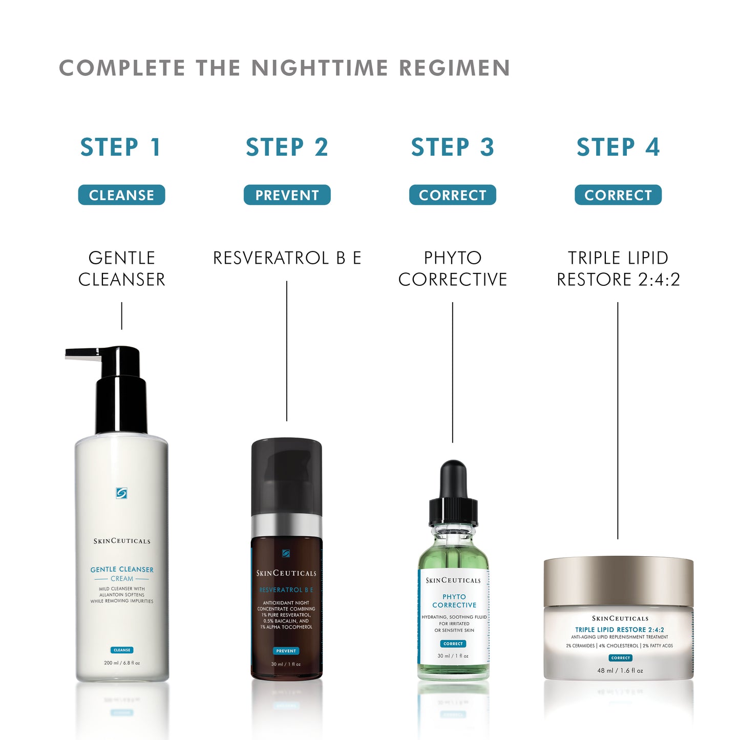 SkinCeuticals Gentle Cleanser