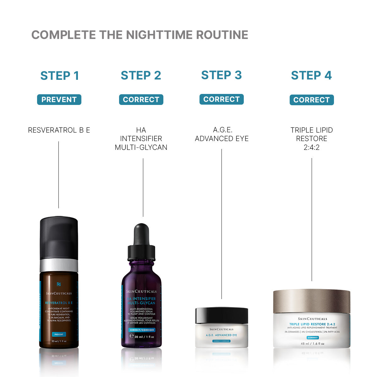 SkinCeuticals H.A. Intensifier Multi-Glycan