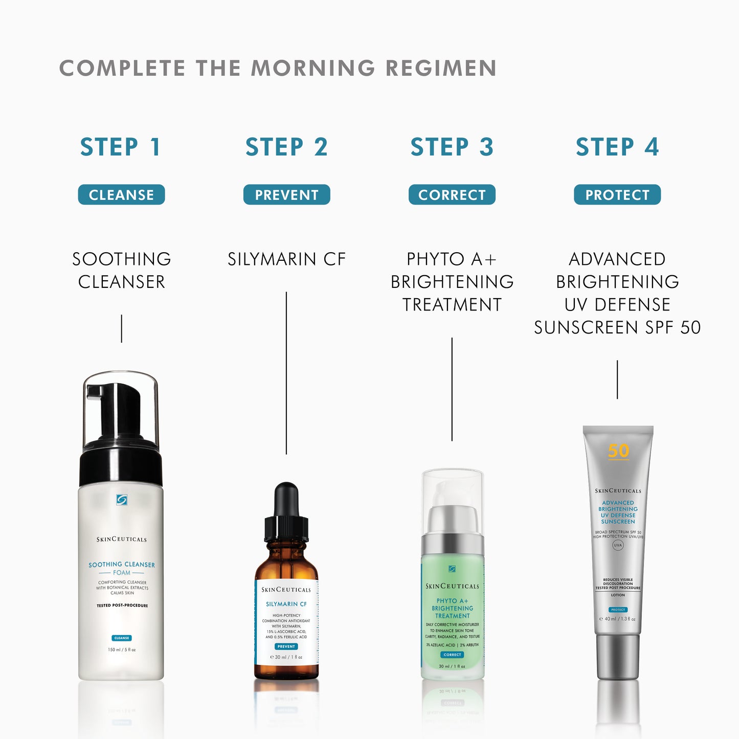SkinCeuticals Phyto A+ Brightening Treatment