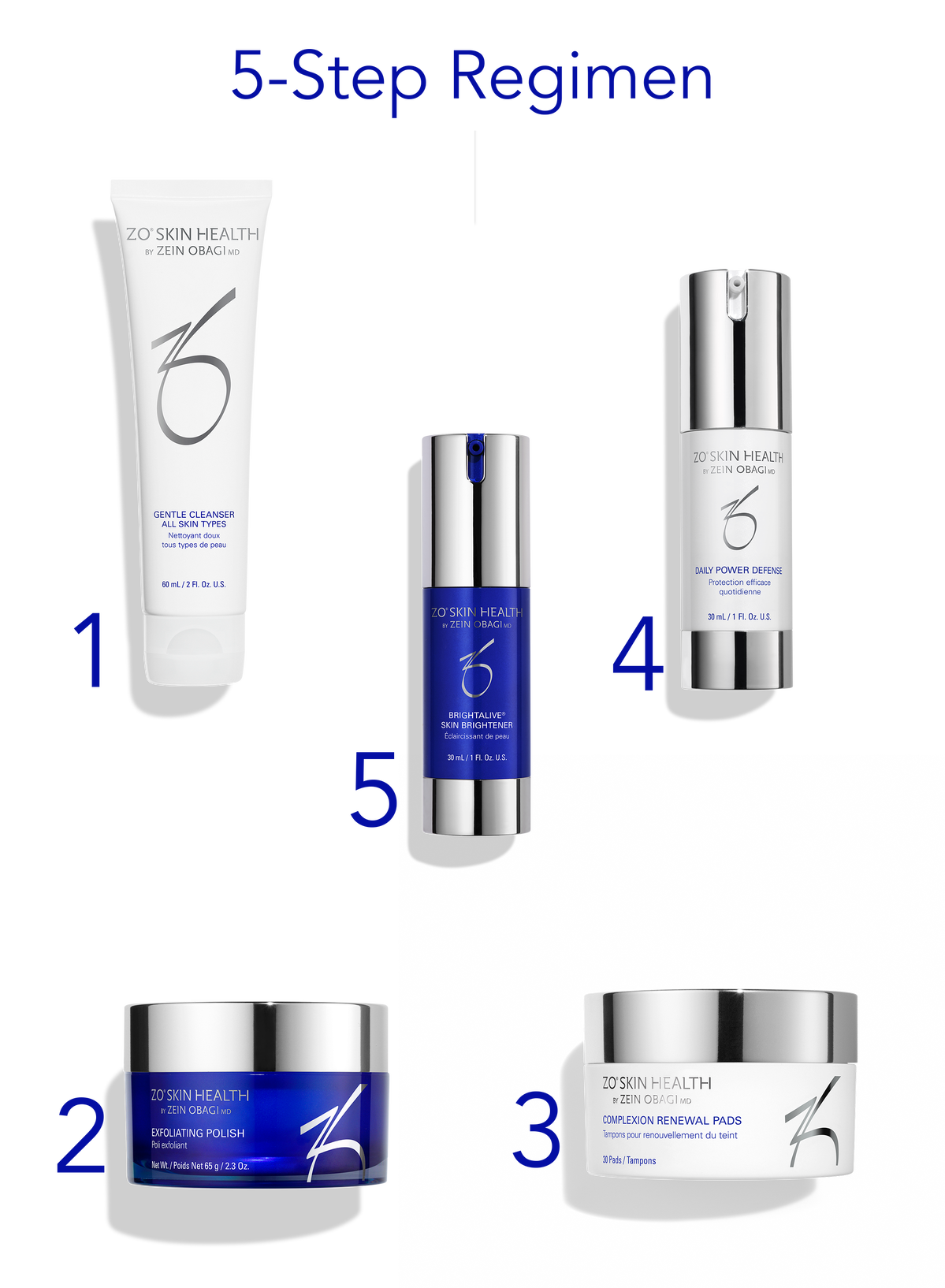 ZO Skin Tone Evening + Brightening Program – de fem trinnene i rutinen