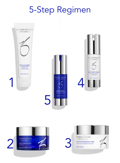 ZO Skin Tone Evening + Brightening Program – de fem trinnene i rutinen